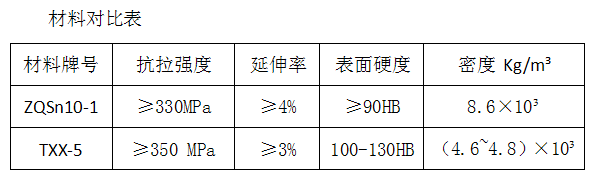20150717025820305
