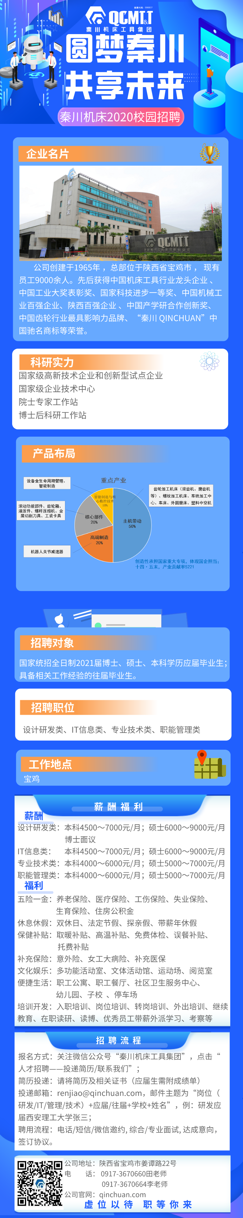 3044永利集团机床2021届校园招聘启动啦！