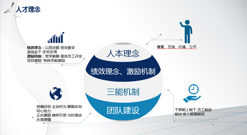 中国·3044永利集团(股份)有限公司-官方网站