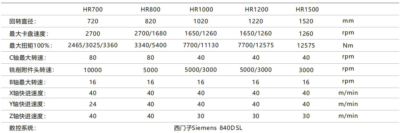 20210518034020138 中国·3044永利集团(股份)有限公司-官方网站
