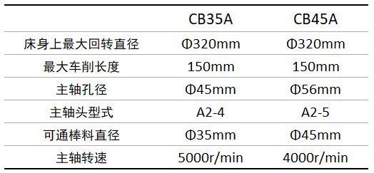 中国·3044永利集团(股份)有限公司-官方网站