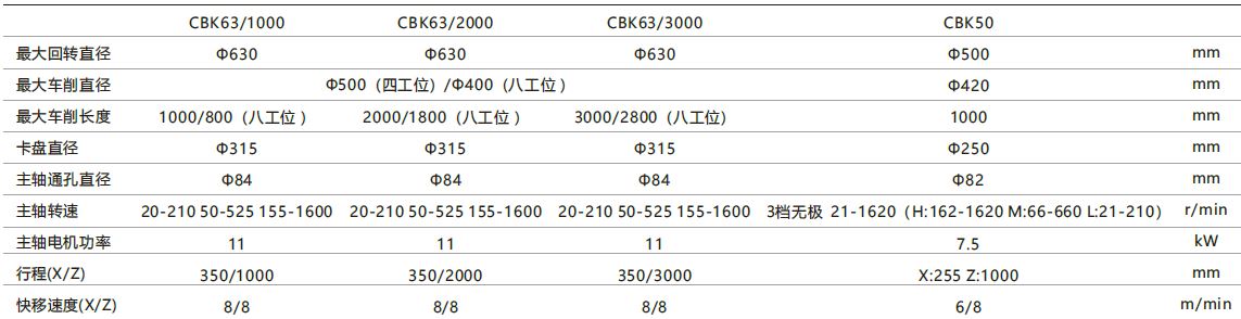 中国·3044永利集团(股份)有限公司-官方网站