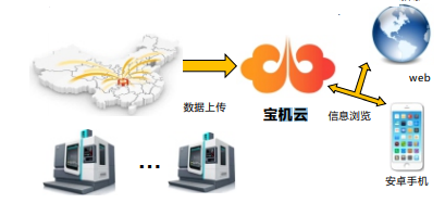 20210519082022820 中国·3044永利集团(股份)有限公司-官方网站