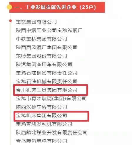3044永利集团集团获工业发展贡献先进企业殊荣