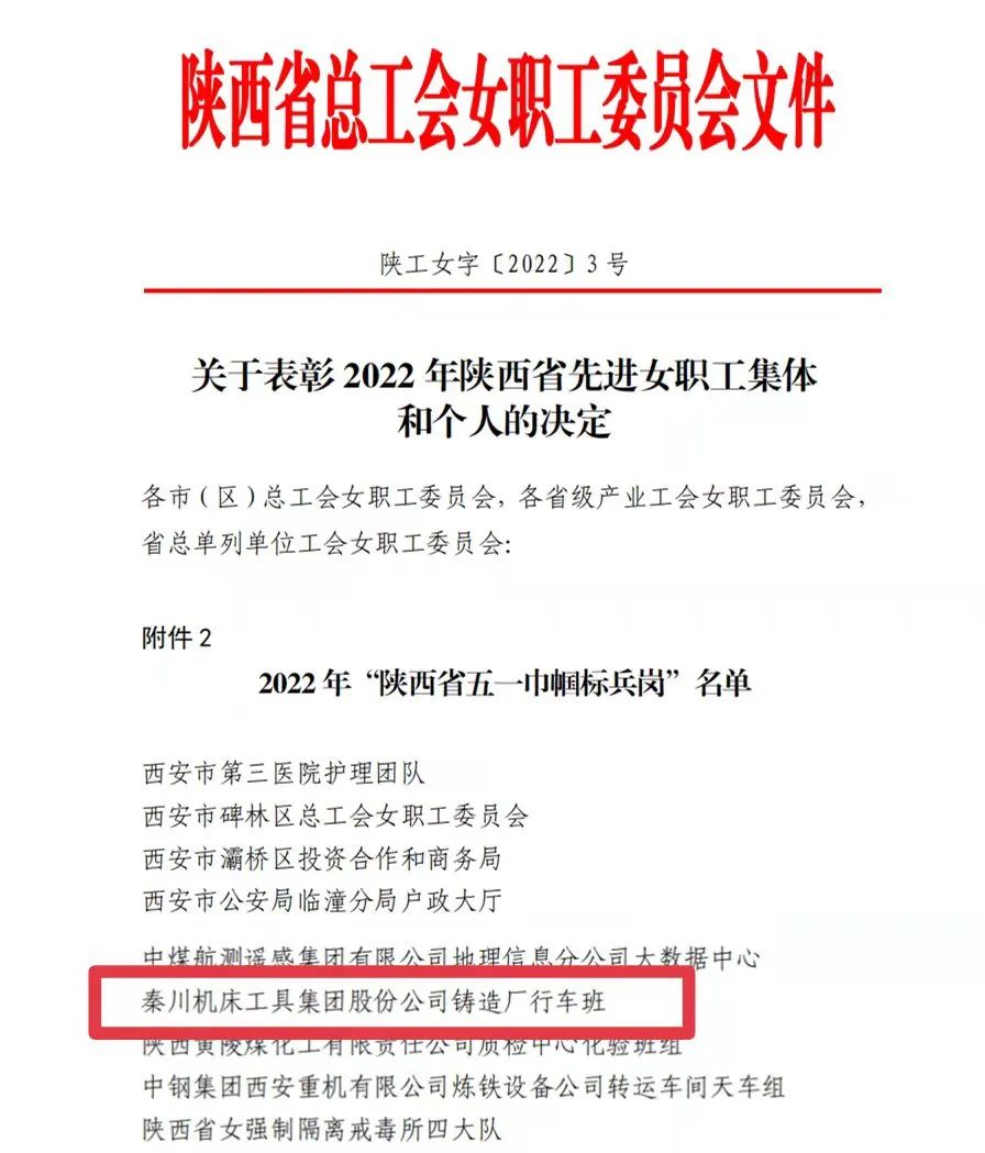 3044永利集团集团铸造厂行车班获陕西省五一巾帼标兵岗荣誉称号