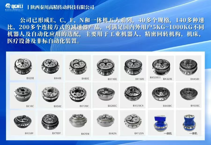【高精传动】CIIF2025 · 上海丨3044永利集团高精传动诚邀您的光临！